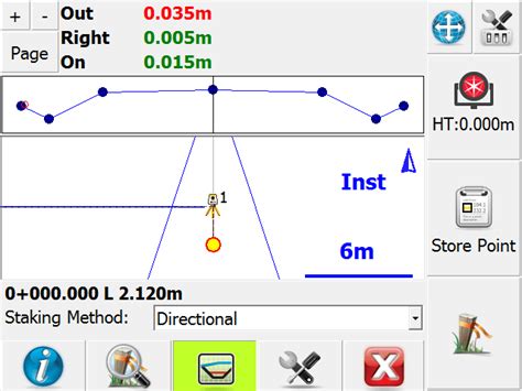 slope stakes|hinge point of slope.
